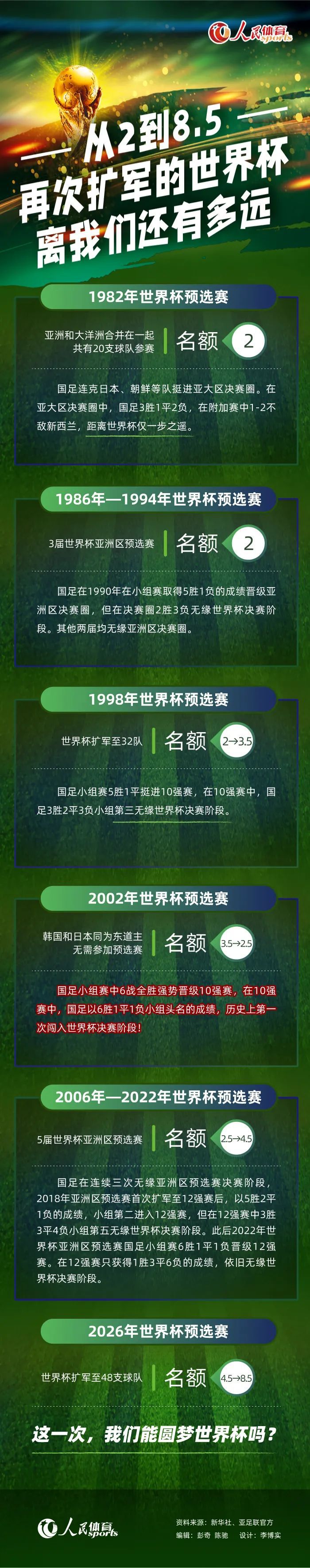 巴黎球迷看台可能被处罚在巴黎2-1击败南特的比赛中，巴黎球迷组织为庆祝他们成立十周年，在看台上拉起了巨型横幅并点燃了烟花和烟雾弹，这可能导致俱乐部的球迷看台被处罚。